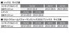 THERM-IC サーミック ヒーティングテクノロジー フュージョンユニ  V2  POWERSOCKS HEAT FUSION UNI V2 ND T45-2100-103