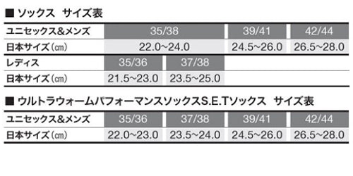 THERM-IC サーミック ヒーティングテクノロジー フュージョンユニ  V2  POWERSOCKS HEAT FUSION UNI V2 ND T45-2100-103