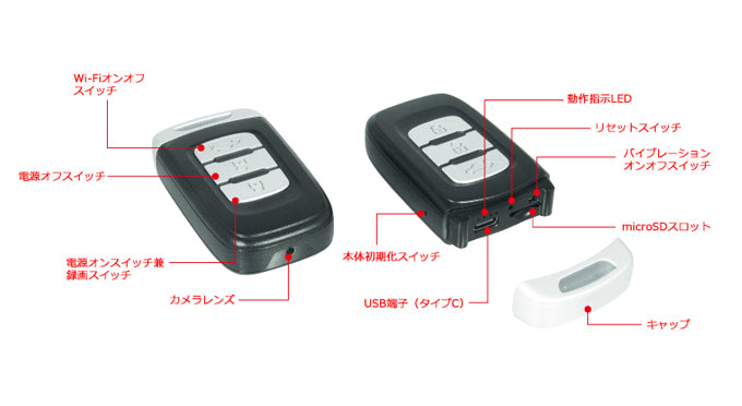 サンメカトロニクス 4K Ultra HD リモコンキー型デジタルビデオカメラ UHD-300W