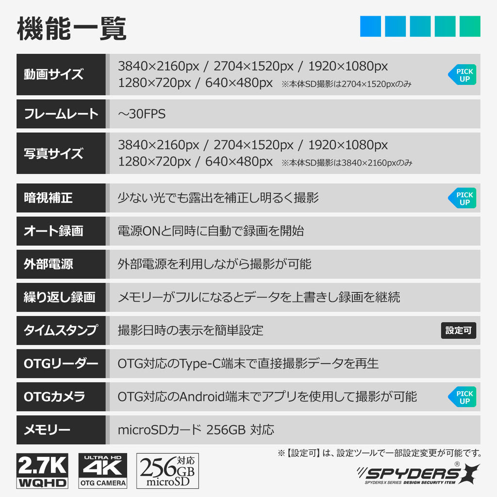 スパイダーズX スパイカメラ 小型カメラ 防犯カメラ 暗視補正 Android専用 OTGカメラ&リーダー ハンズフリー 256GB対応   4K メガネ型カメラ E-209