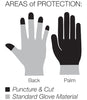 タートルスキン TurtleSkin 防刃・穿刺対応 耐切創 手袋 WorkWear Gloves ワークウェアプラス グローブ WWF-2D1