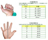 タートルスキン TurtleSkin 防刃・穿刺対応 耐切創 手袋 WorkWear Gloves ワークウェアプラス グローブ WWF-2D1