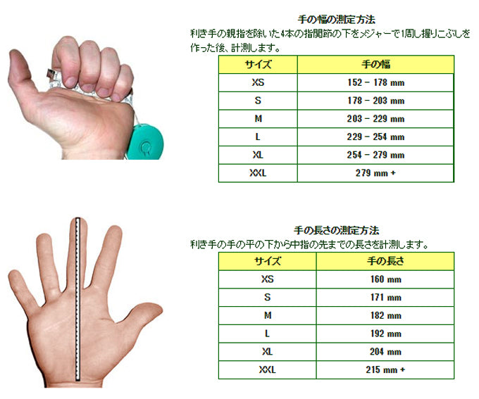 タートルスキン TurtleSkin 防刃・穿刺対応 耐切創 手袋 WorkWear Gloves ワークウェアプラス グローブ WWF-2D1