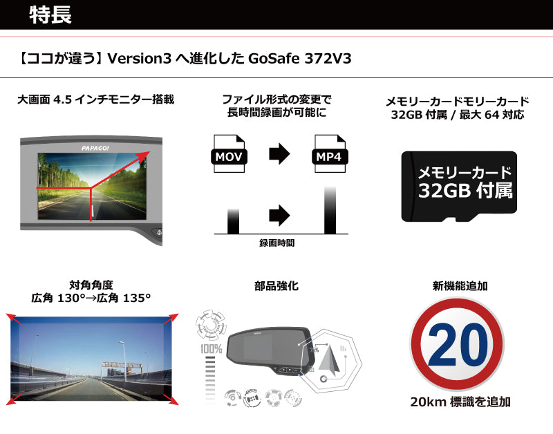 PAPAGO! パパゴ 大画面 4.5インチ液晶モニター搭載 ルームミラー型 ドライブレコーダー GoSafe 372V3