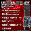 匠ブランド 小型カメラ 基板型カメラ 4K 高画質 H.265 256GB対応 防犯カメラ スパイカメラ 自作 キット カメラ ユニット 『M21』 エム21