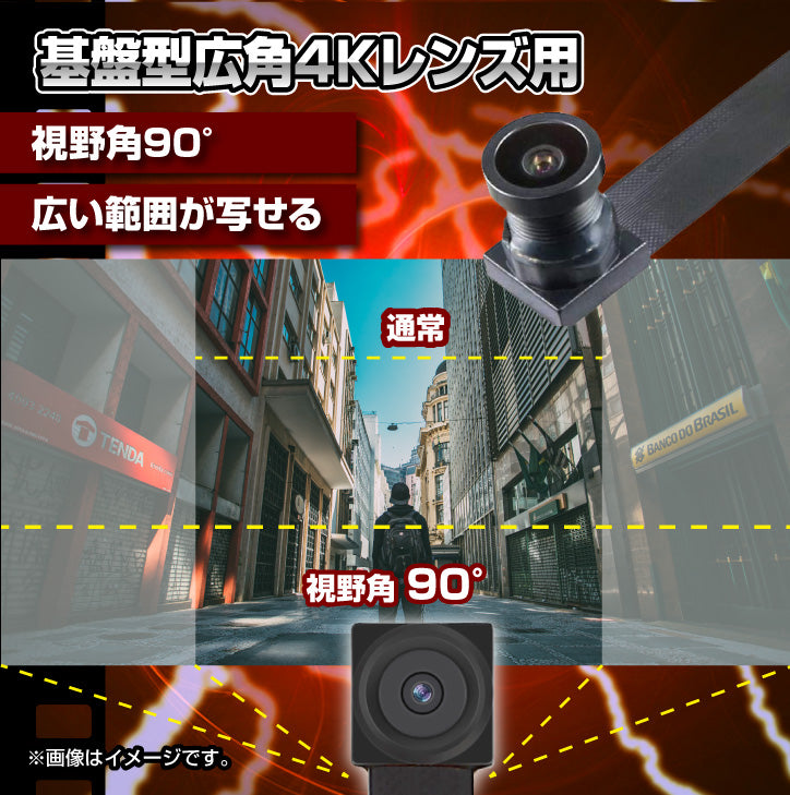 匠ブランド 小型カメラ 基板型カメラ M21/M22専用 広角 4K 高画質 レンズ M21ユニット M22 基板完成実用ユニット スパイカメラ 専用