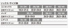THERM-IC サーミック ヒーティングテクノロジー フュージョンユニ+Sパック1400Bセット T45-2200-400