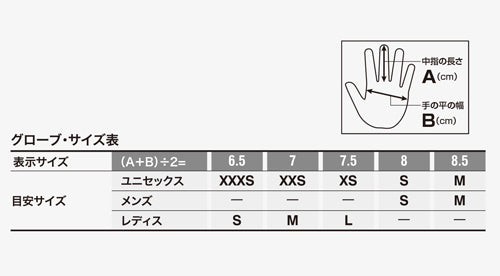 THERM-IC サーミック ヒーティングテクノロジー  パワーグローブ 3+1 T46-0300-001