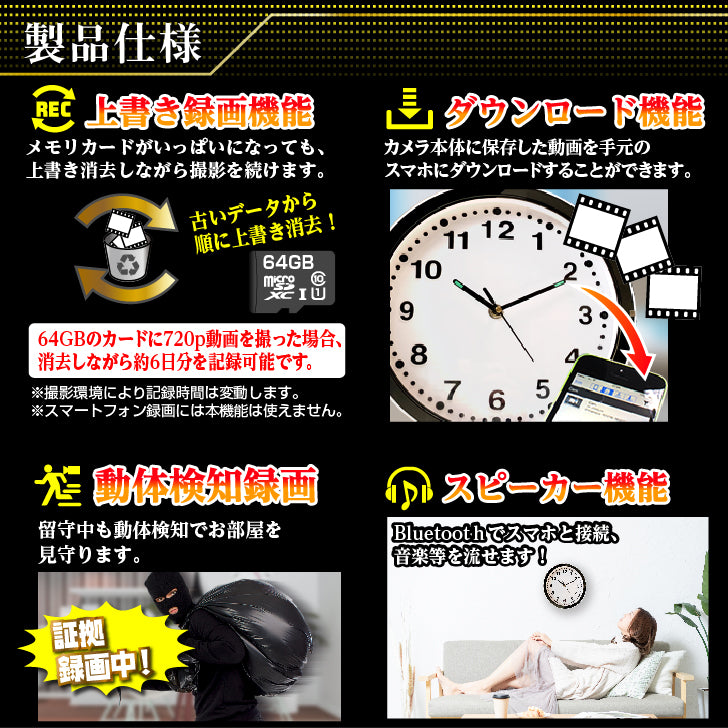 匠ブランド 掛時計型カメラ小型カメラ wifi 高画質 長時間録画録音 隠しカメラ スパイカメラ 赤外線暗視 遠隔操作 動体検知 スマホ レンズが見えない 128GB SD TK-WCL-01「Stingerスティンガ」ー