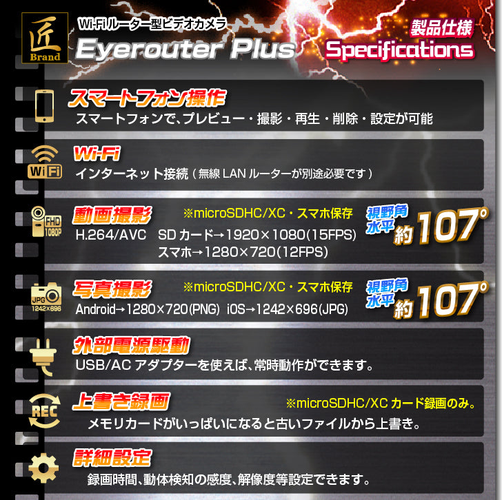 匠ブランド ルータ型ビデオカメラ Eyerouter Plus(アイルータープラス)TK-ROU-2