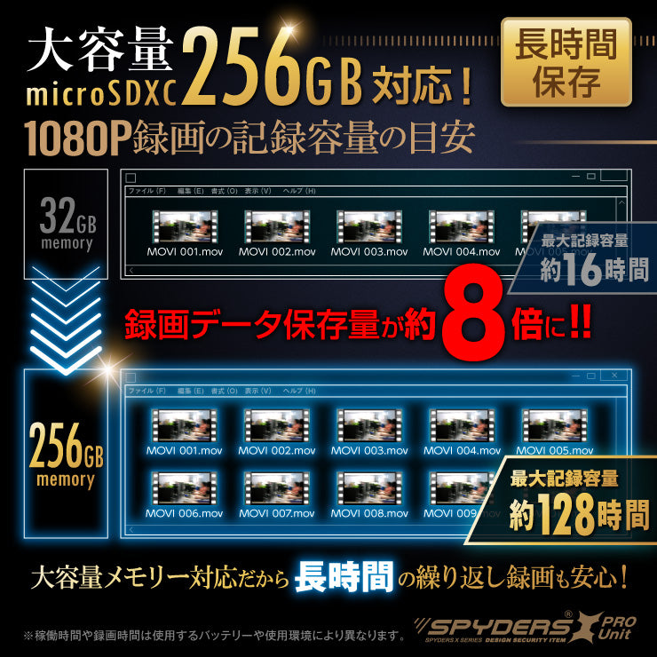 スパイダーズX PRO 小型カメラ 基板完成実用ユニット1080P H.265 スマホ操作 256GB対応 UT-126
