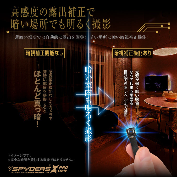 スパイダーズX PRO 小型カメラ 基板完成実用ユニット1080P H.265 スマホ操作 256GB対応 UT-126