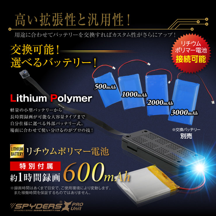 スパイダーズX PRO 小型カメラ 基板完成実用ユニット1080P H.265 スマホ操作 256GB対応 UT-126