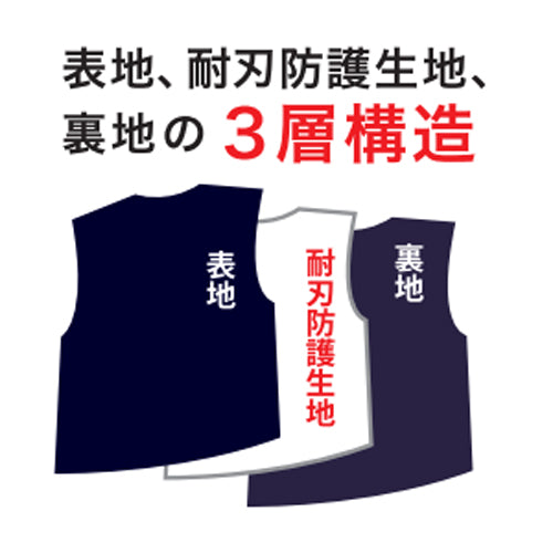 刃物で切れにくい防刃衣類 サクセスプランニング 防刃ベスト 耐刃ベスト 京都西陣 yoroi pro セーフティベスト 防護力 強化モデル SP-AA3