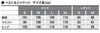 THERM-IC サーミック  ヒーティングテクノロジー パワーベスト アーバン ウーメン  T47-0800-002