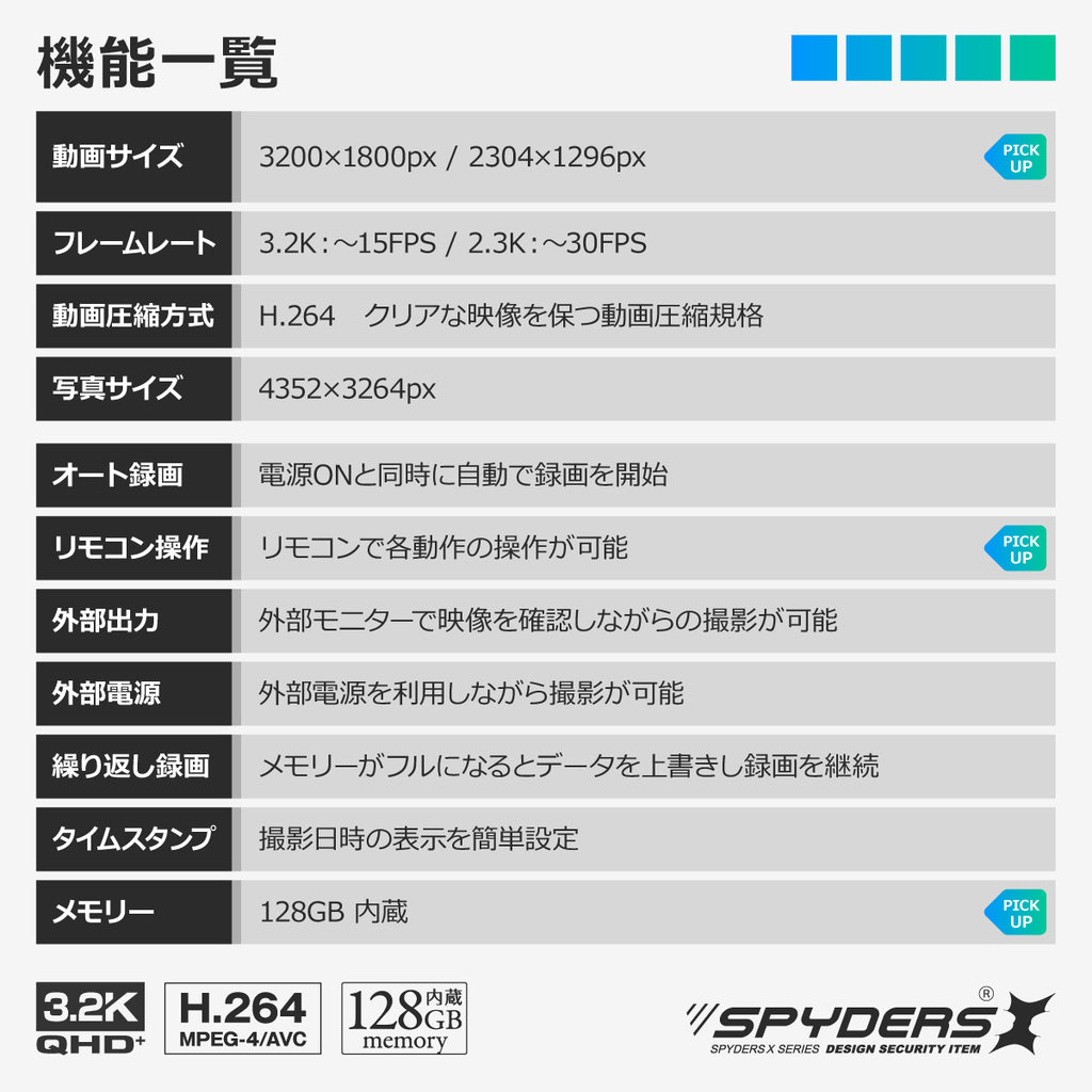 スパイダーズX スパイカメラ 3.2K 小型カメラ 防犯カメラ H.264 128GB内蔵 リモコン型カメラ M-969