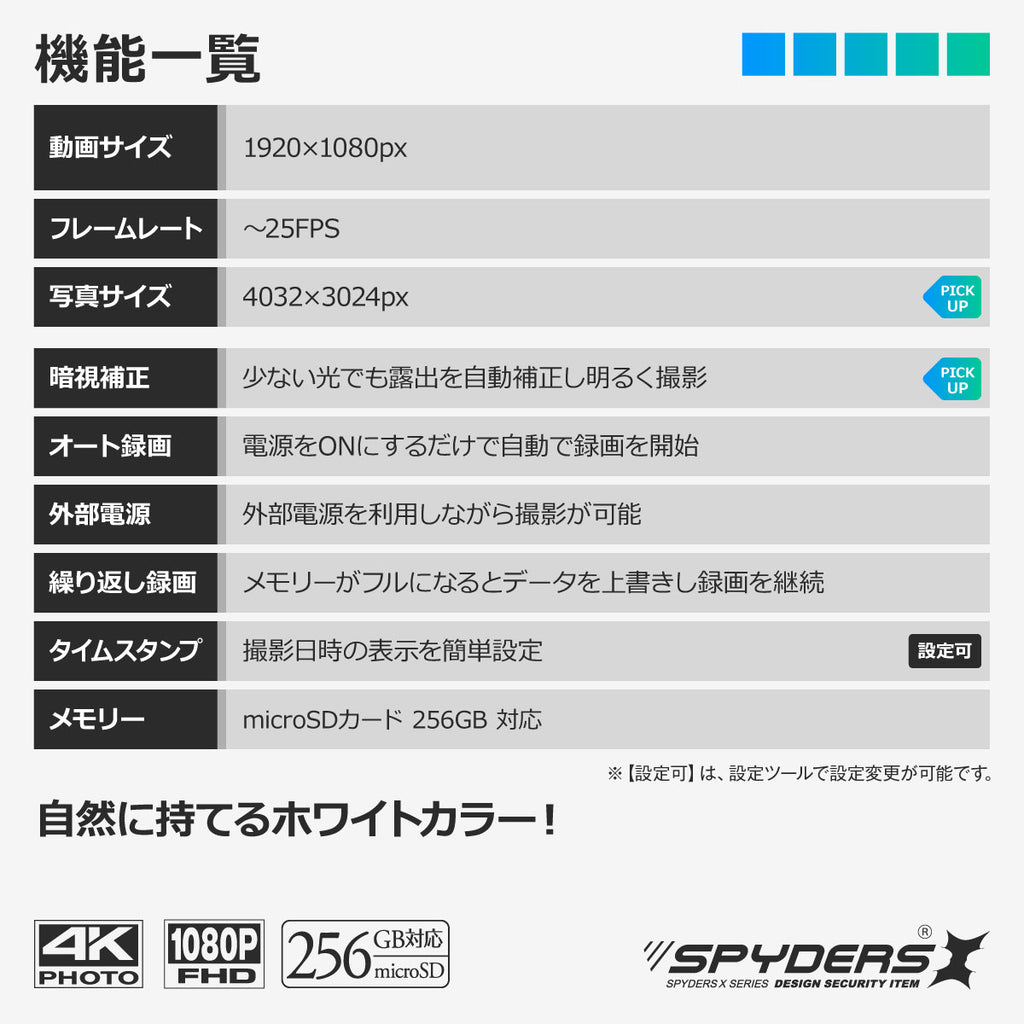 スパイダーズX スパイカメラ 1080P 小型カメラ 暗視補正 Photo4K カードリーダー 256GB対応 ペン型カメラ P-131