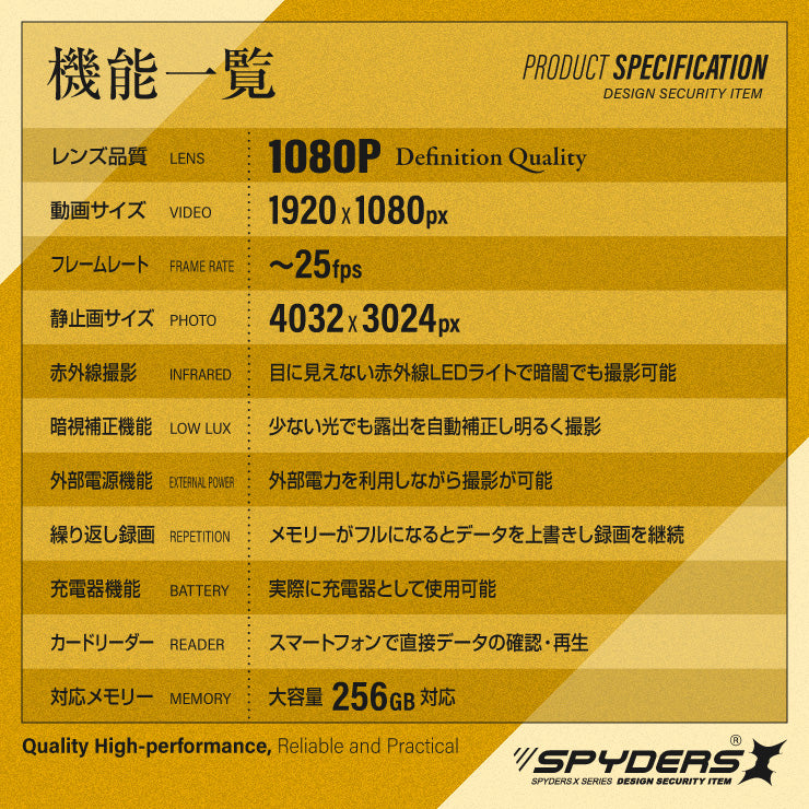 スパイダーズX スパイカメラ 1080P 小型カメラ 防犯カメラ モバイルバッテリー 赤外線 暗視補正 256GB対応 充電器型カメラ A-619Σ