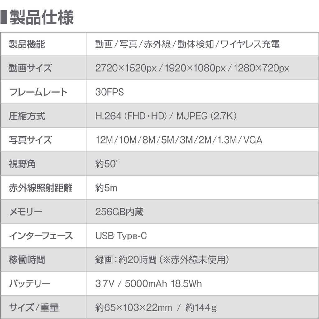 Gexa(ジイエクサ) スパイカメラ 2.7K ワイヤレス充電器型カメラ 小型カメラ 防犯カメラ モニター付 マグネット モバイルバッテリー GX-302