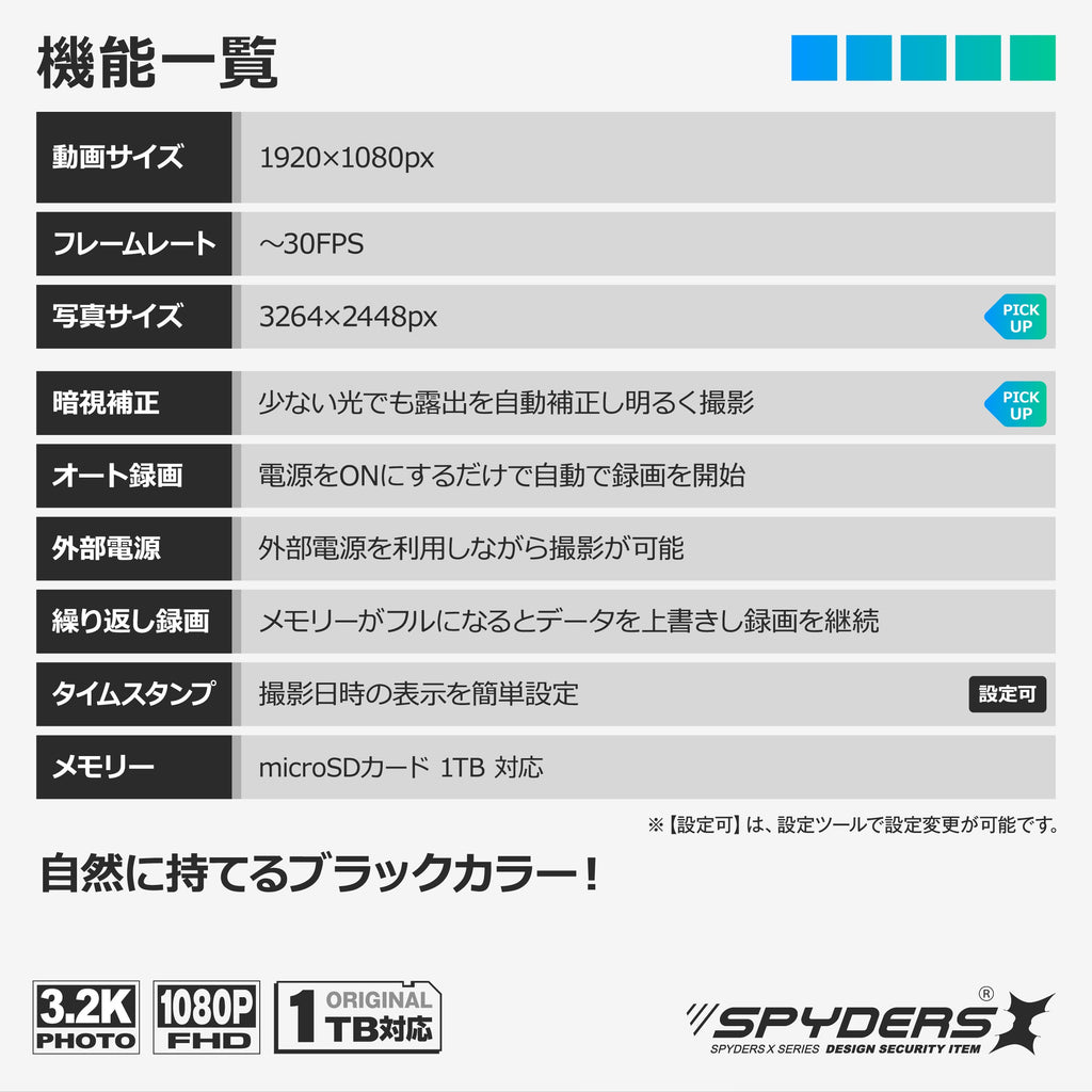 スパイダーズX スパイカメラ 1080P 小型カメラ 防犯カメラ 暗視補正 OTG対応 Photo3.2K ペン型カメラ  P-132