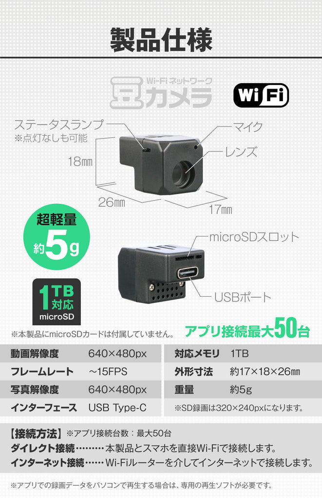 Gexa(ジイエクサ×スパイダーズX） 豆カメラ 小型カメラ Wi-Fi インターネット接続 スマホ 1TB対応 GX-309