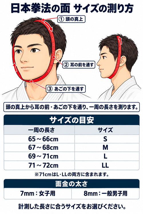 九櫻 KUZAKURA 日本拳法 防具 拳法面(紐付き) 白 黒面 濃紺 面金7mm R207(女子用) 面金8mm R208(男子用) R207B R208B