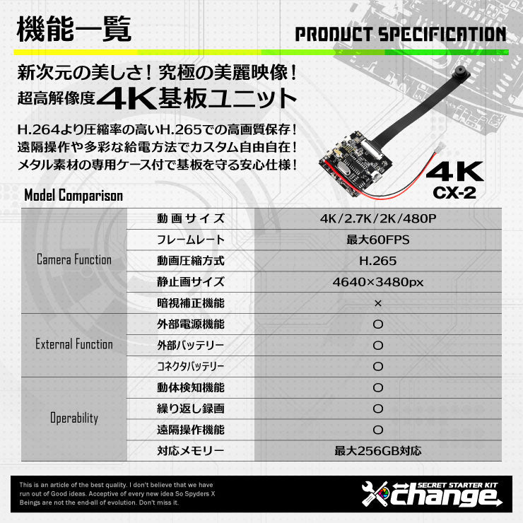 スパイダーズX change 4K 小型カメラ 自作セット ウォールポケット ホワイト 防犯カメラ 広角レンズ スパイカメラ CK-010D