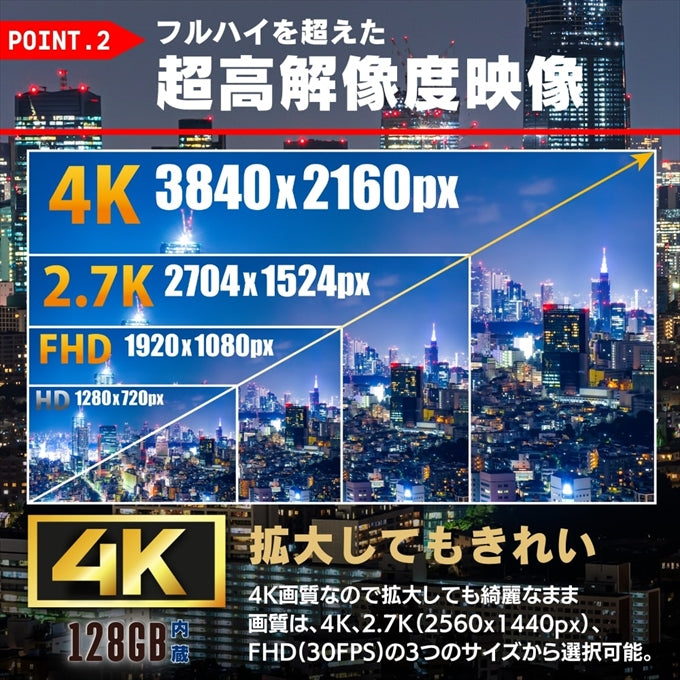 匠ブランド 4Kカメラ 腕時計型カメラ スパイカメラ 高画質 SONY製イメージセンサー 長時間録画録音 隠しカメラ 動体検知 写真撮影 夜間撮影 大容量メモリ 128GB内蔵 送料無料 『Fuga4K』（フーガ フォーケー）TK-WAT-31